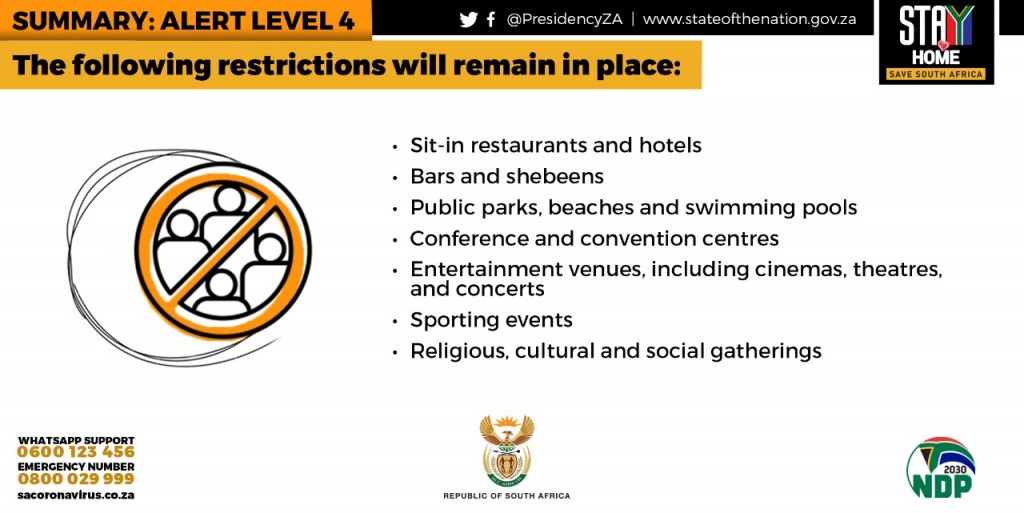 Alert Level 4...